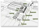 A 3D view of the carpark with nearby points of interest